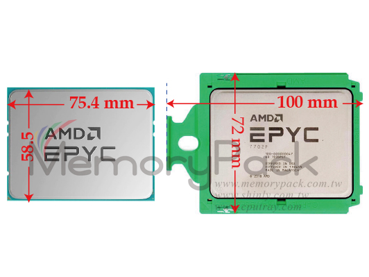 mpk AMD EPYC SP3 CPU SIZE